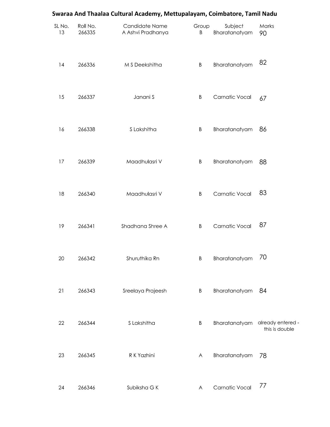 results page 0002 results page 0002