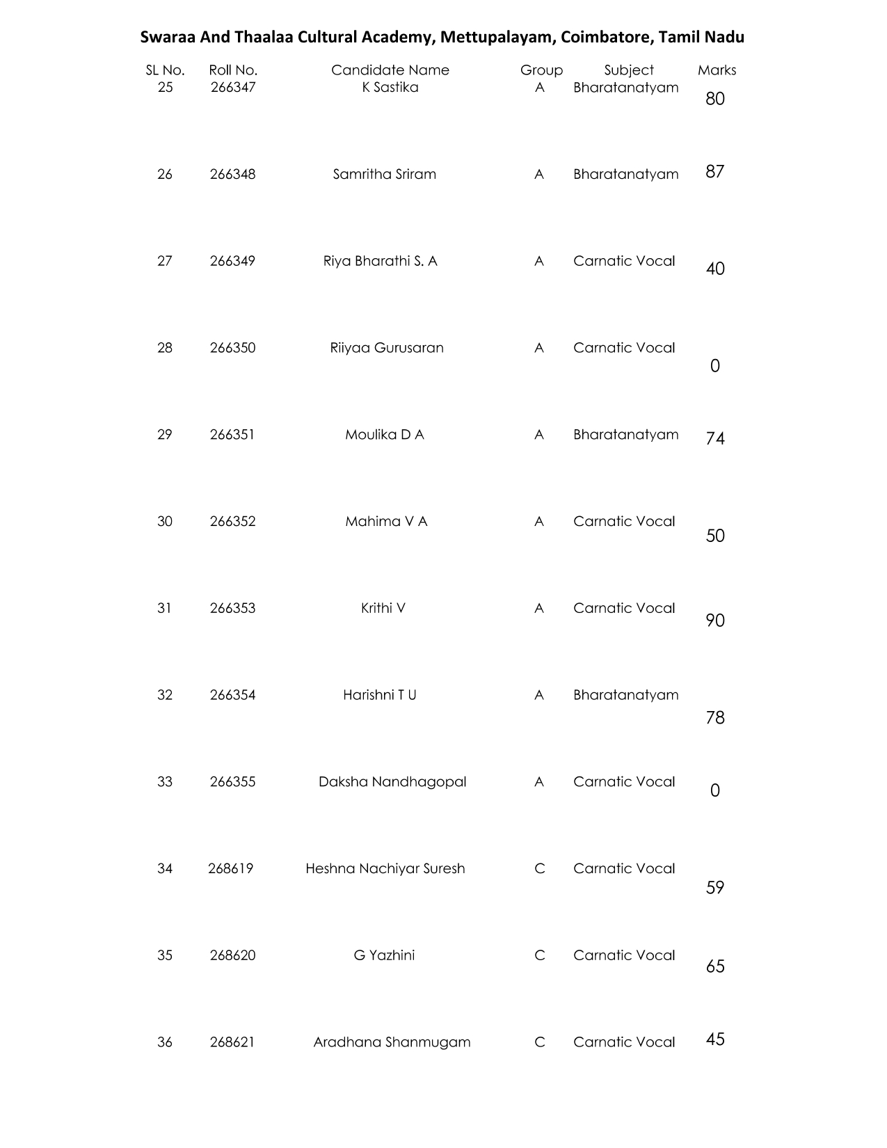 results page 0003 results page 0003