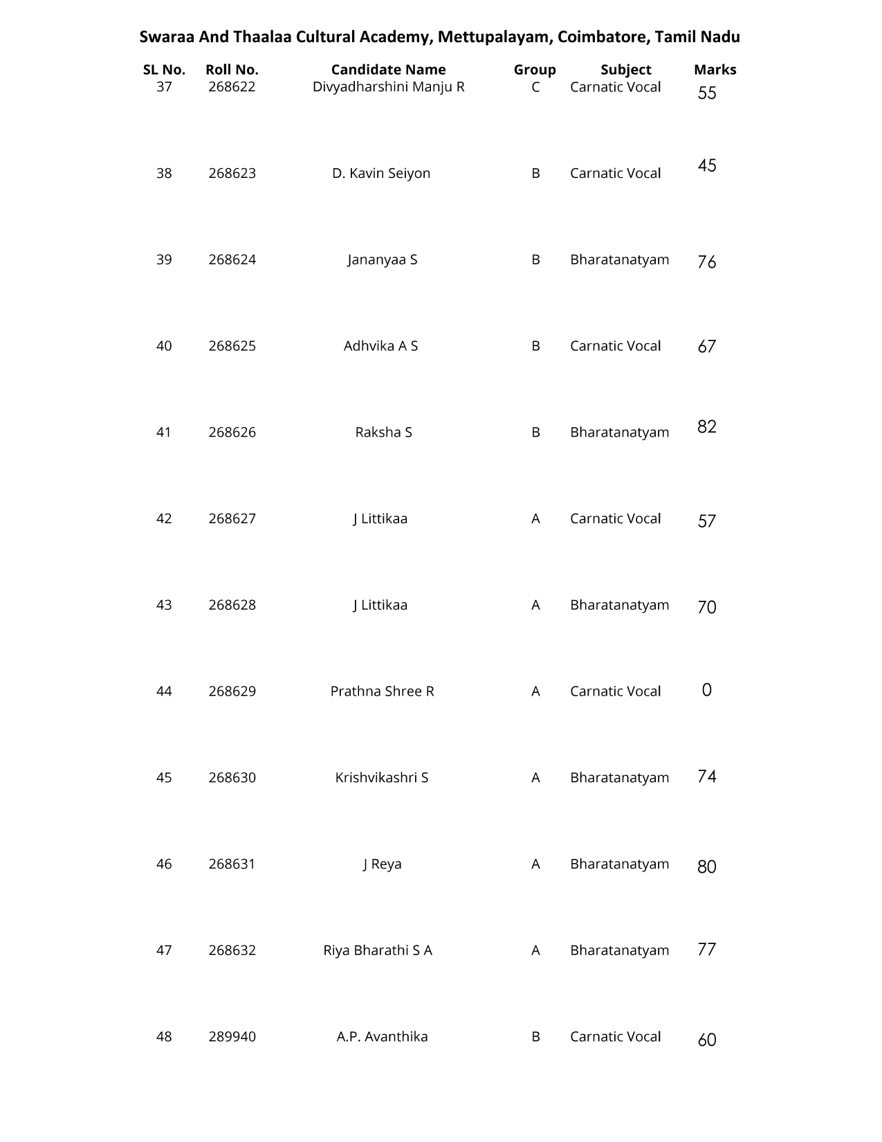 results page 0004 results page 0004